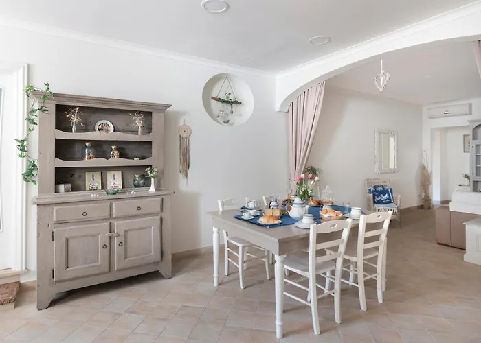 Marziale - De Vivo Realty